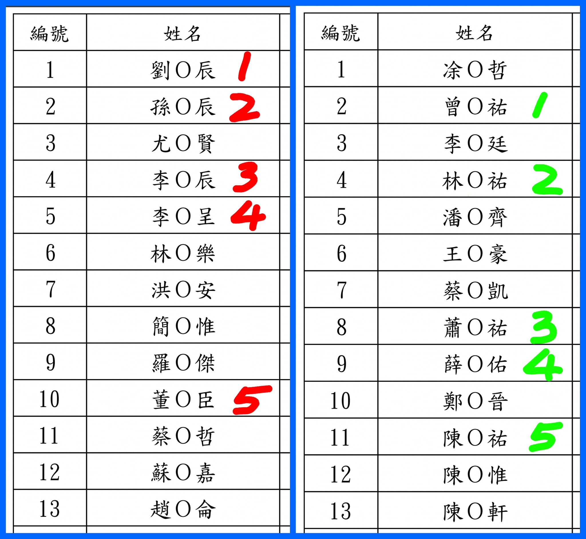 圖/翻攝自爆廢公社