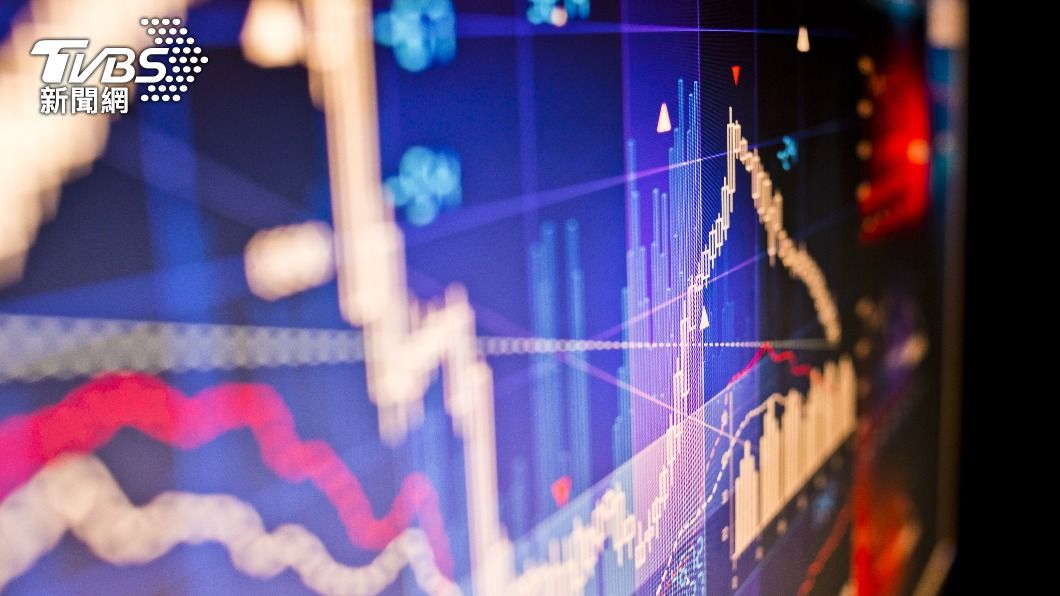 受能源類股拖累　歐股3指數收盤小幅下跌