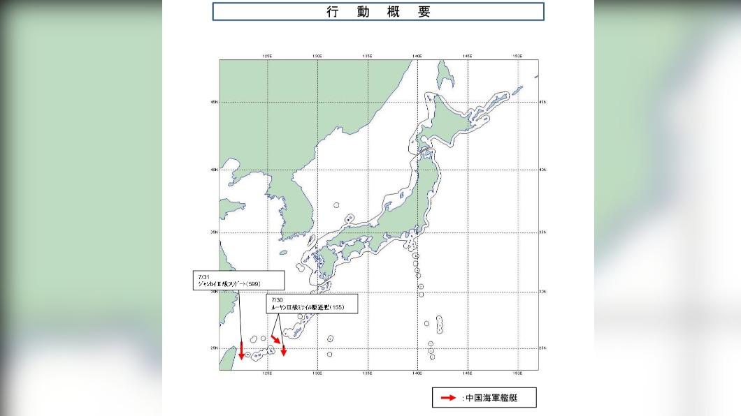 日本防衛省公佈共軍艦艇動向。(圖/翻攝自防衛省官方網站)