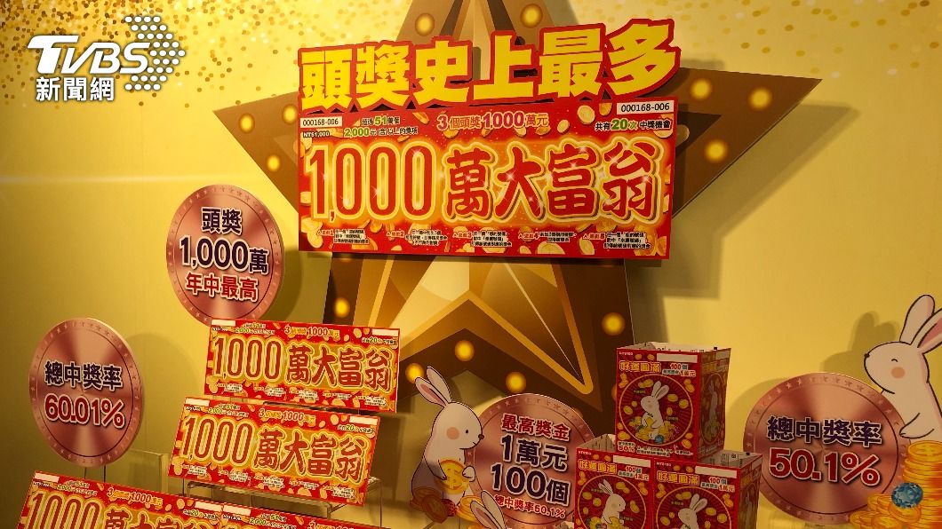 頭獎數最多!台彩「新刮刮樂」撒18.5億 花千元拚千萬頭獎