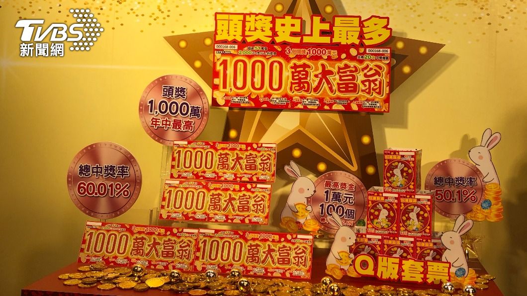 「1000萬大富翁總中獎率60.01%,也是目前市面上刮刮樂中最高的一款遊戲。(圖/TVBS)