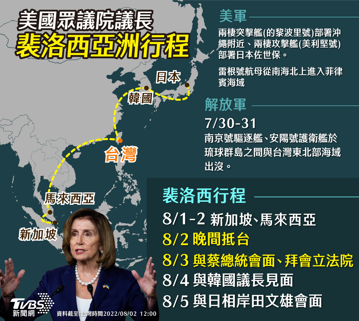 一圖了解裴洛西訪亞洲行程。(圖/TVBS)