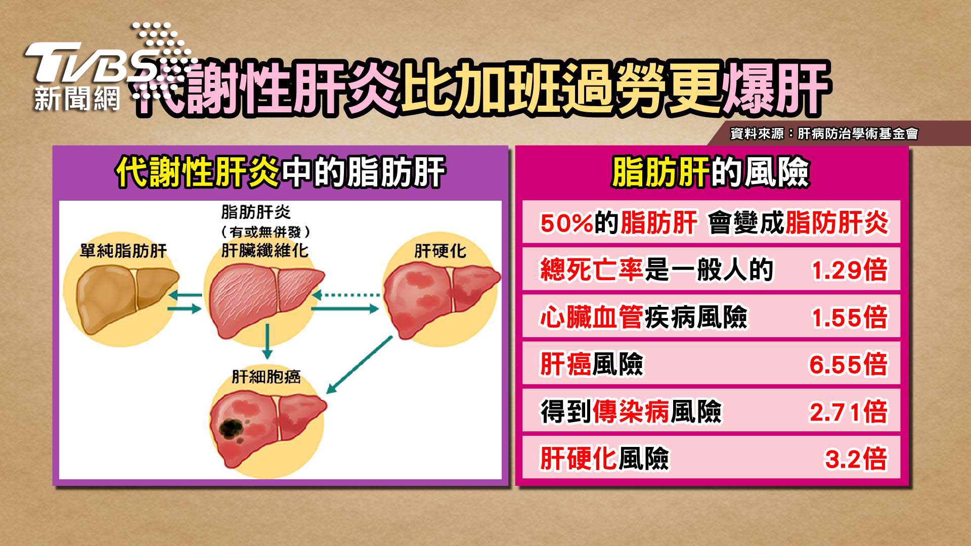 圖/TVBS提供