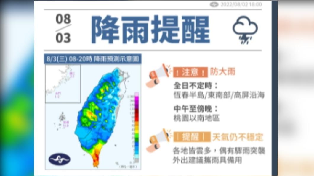 今低壓帶影響防瞬間強降雨　明降雨趨緩週五防午後雷雨！