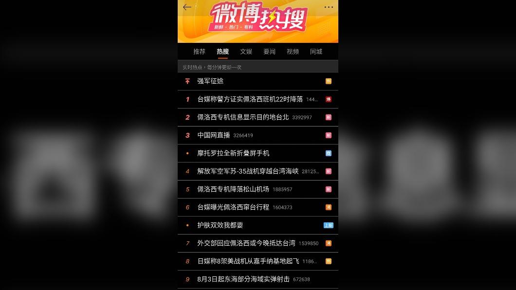 訪台引關注!「裴洛西」超越王心凌 登微博熱搜第一