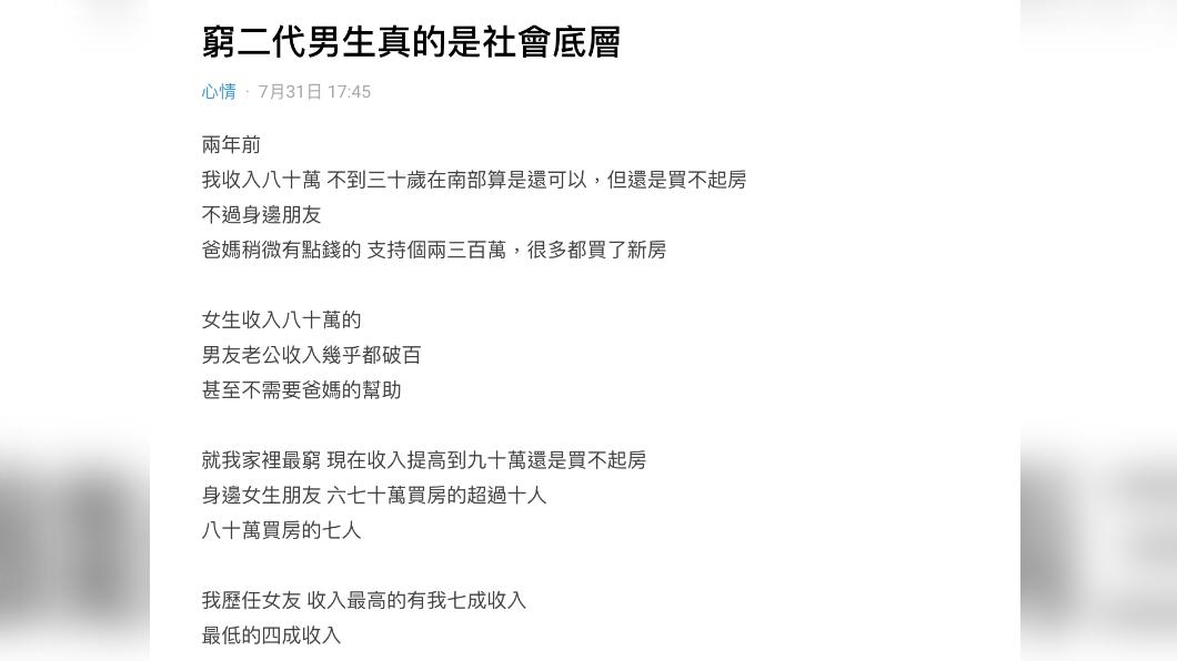 原PO發文。(圖/翻攝自Dcard)