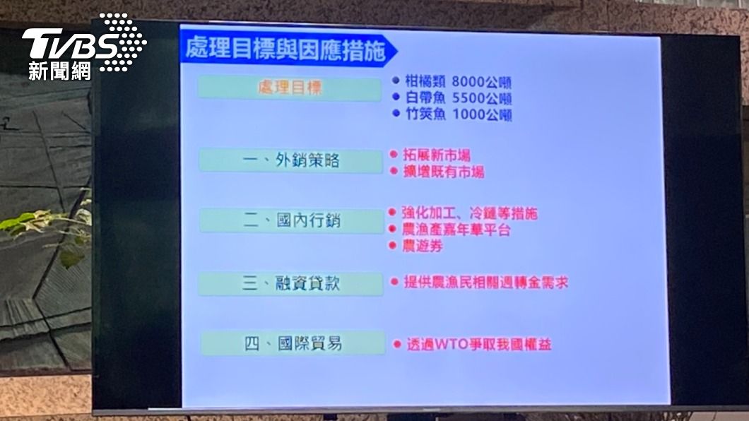 針對大陸此次暫停進口台灣柑橘類相關產品,陳吉仲指出,受影響的總出口值再7至8億元上下,處理目標包括柑橘類 8000公噸、白帶魚 5500公噸、竹筴魚 1000公噸。(圖/林至柔攝)