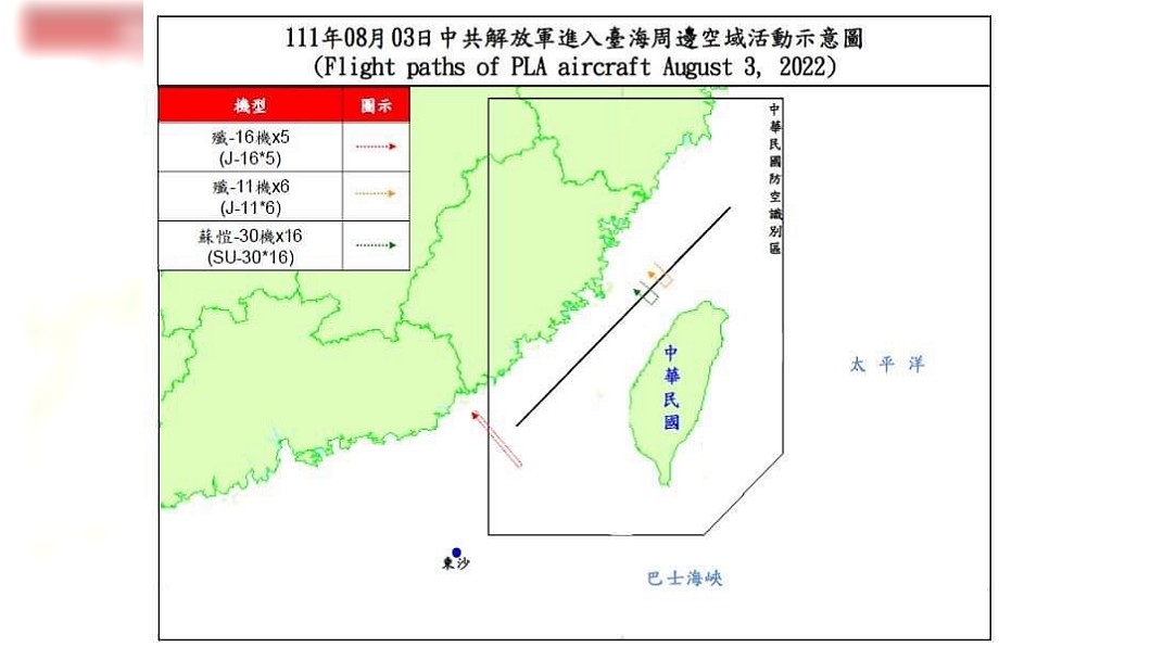 裴洛西離台!27架共機闖我周邊空域 22架越海峽中線