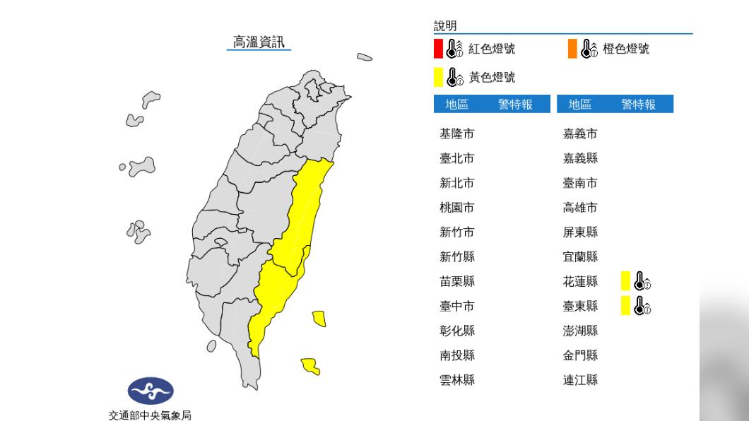 氣象局針對臺東縣、花蓮縣縱谷發布黃色燈號高溫資訊。(圖/中央氣象局)