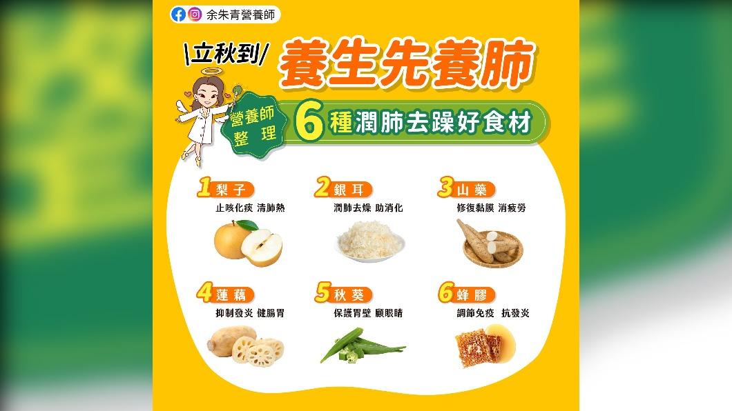 營養師分享六種養肺好食材。（圖／翻攝自余朱青 營養師臉書）
