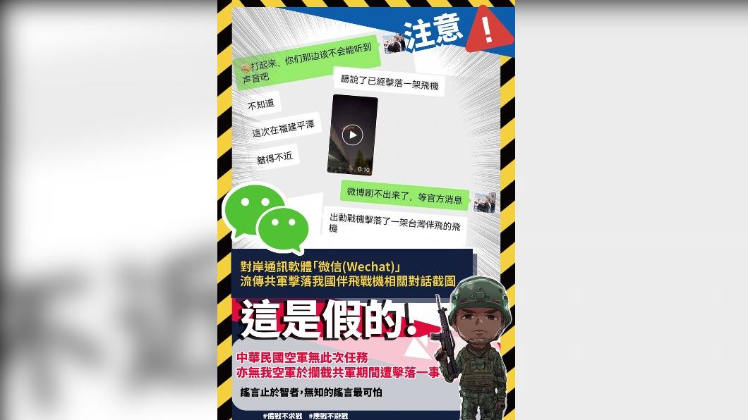 (圖/國防部提供)