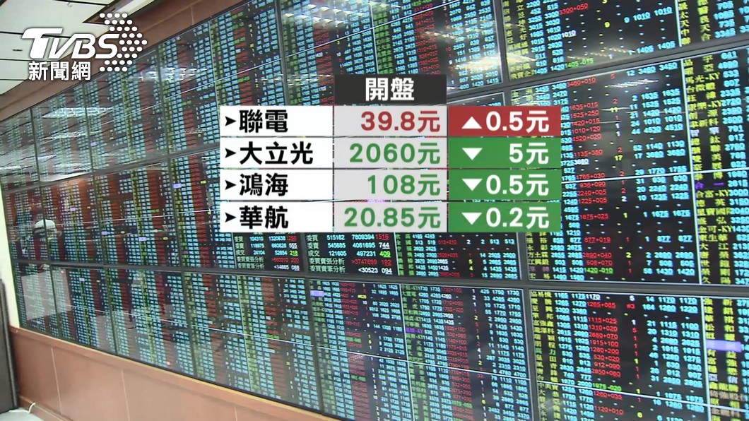 圖／TVBS