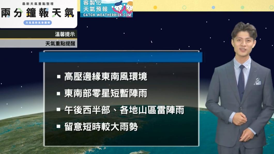 天氣重點提醒。（圖／翻攝自天氣風險 WeatherRisk臉書）