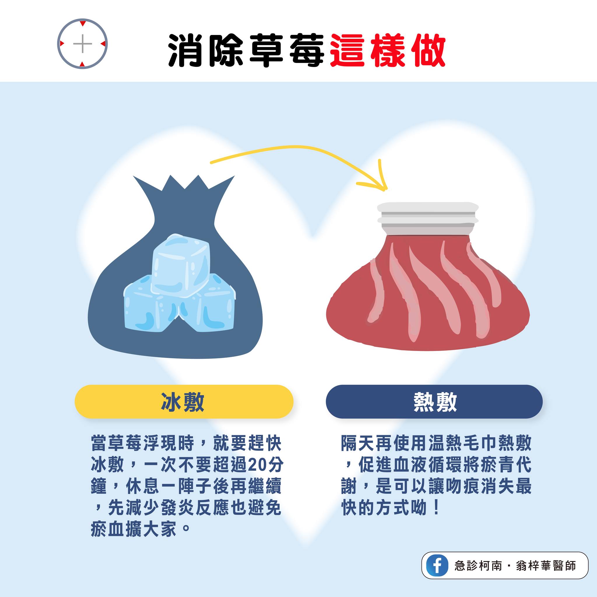 消除草莓這樣做。（圖／急診柯南．翁梓華醫師授權提供）