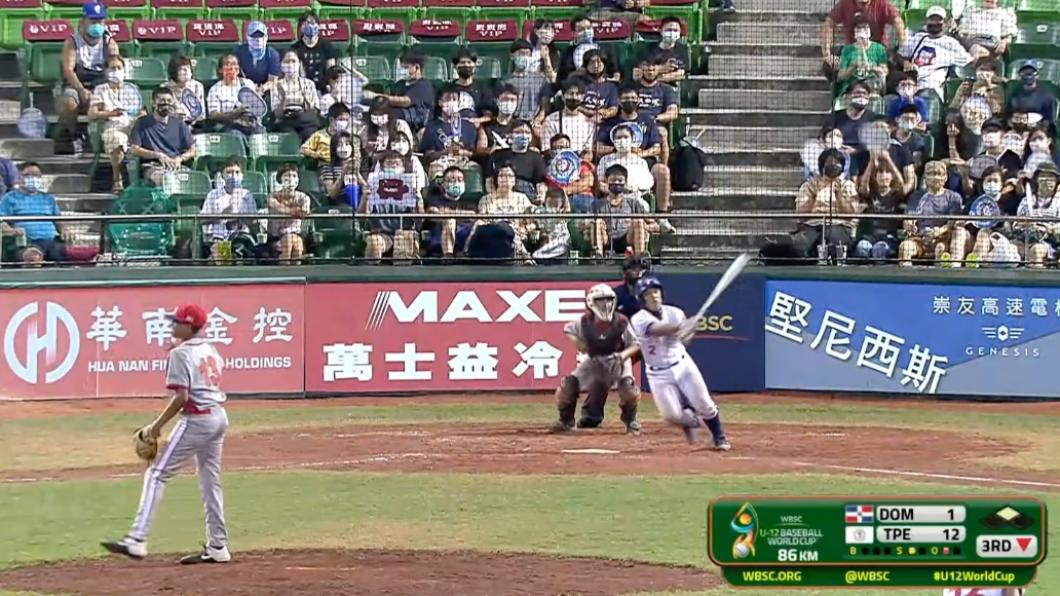 本屆首轟出爐!U12世界盃台灣扣倒多明尼加拿勝
