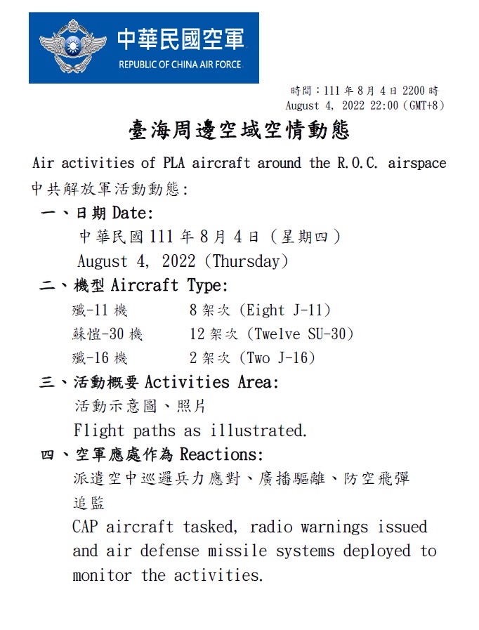 國防部官網公告今日共軍擾台資訊。（圖／國防部提供）