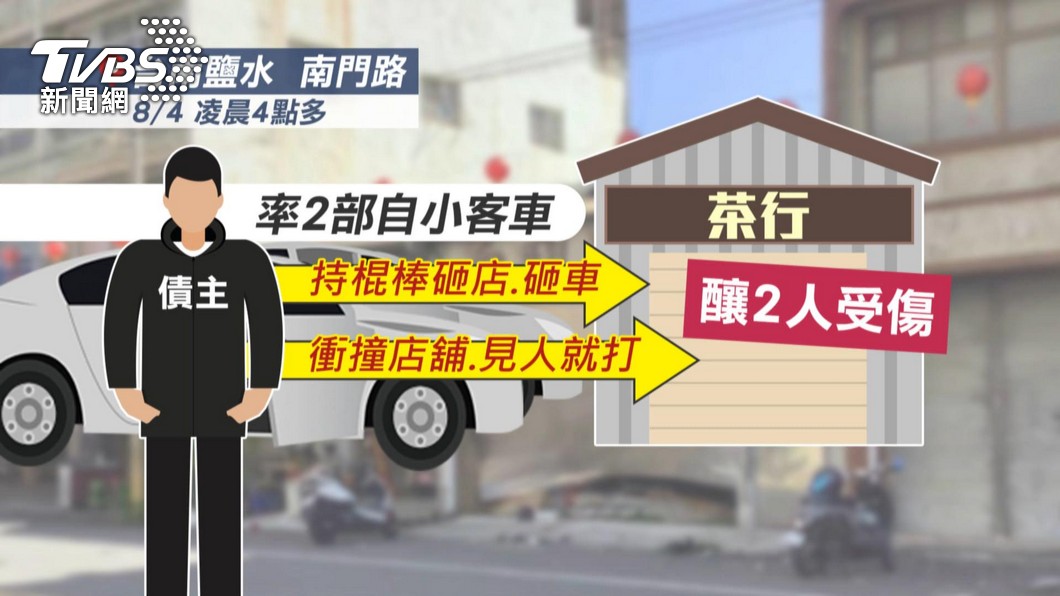 圖/TVBS