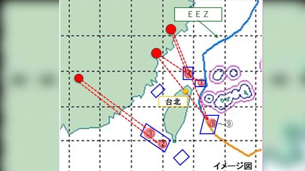 空襲警報沒響!共軍4導彈飛越台北上空 國防部曝真相
