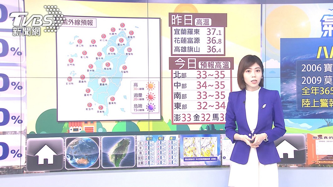 圖／TVBS