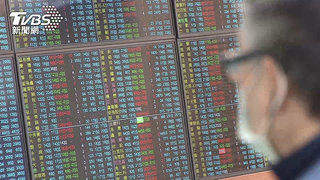 Fed偏鴿台股勁揚 法人:後續觀察外資動向及成交量能