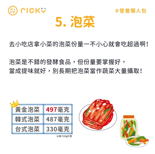 每100公克的黃金泡菜含有497毫克的鈉。(圖/翻攝自張家祥營養師臉書)