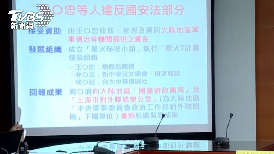 2014年檢方查出王炳忠等人涉入共諜案,依法起訴。(圖/TVBS資料畫面)