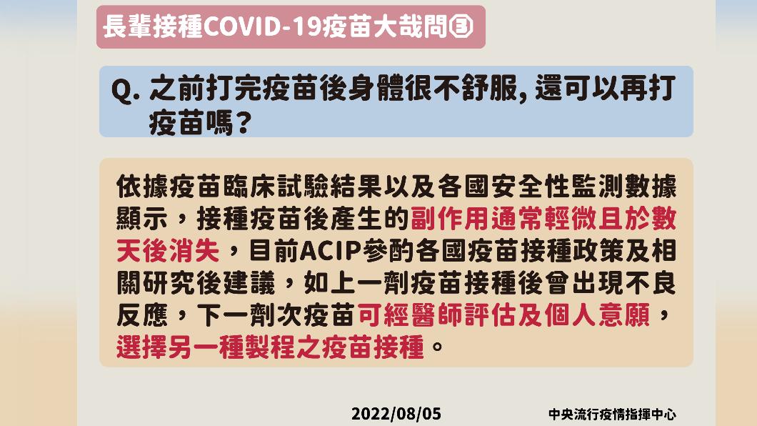 長輩covid-19疫苗大哉問3。(圖/中央流行疫情指揮中心)