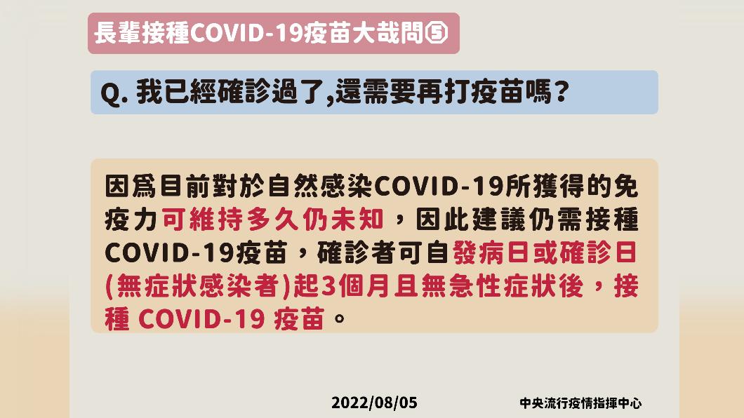 長輩covid-19疫苗大哉問5。(圖/中央流行疫情指揮中心)