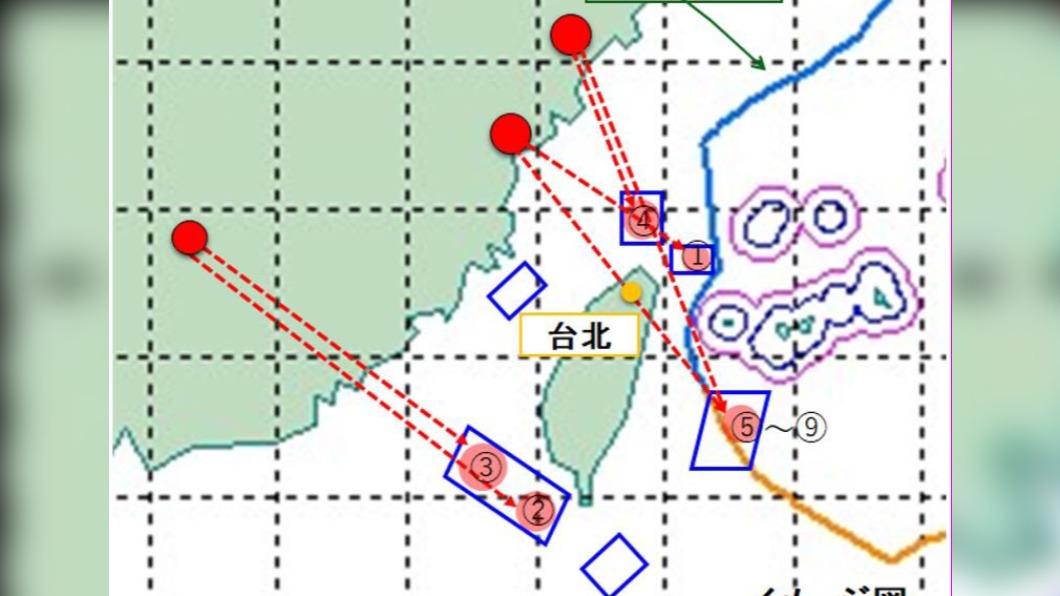 日防衛省公布飛彈軌跡　專家：落實台灣有事日本有事