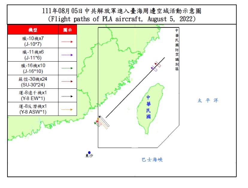 中共解放軍進入台海周邊空域活動示意圖。（圖／中華民國空軍提供）
