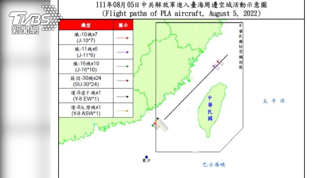 共軍49架次軍機進入台海周邊空域活動。(圖/空軍司令部提供)