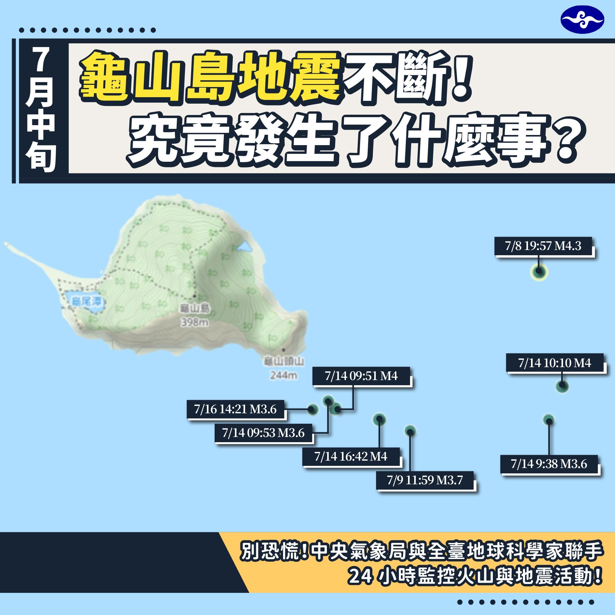 (圖/中央氣象局)