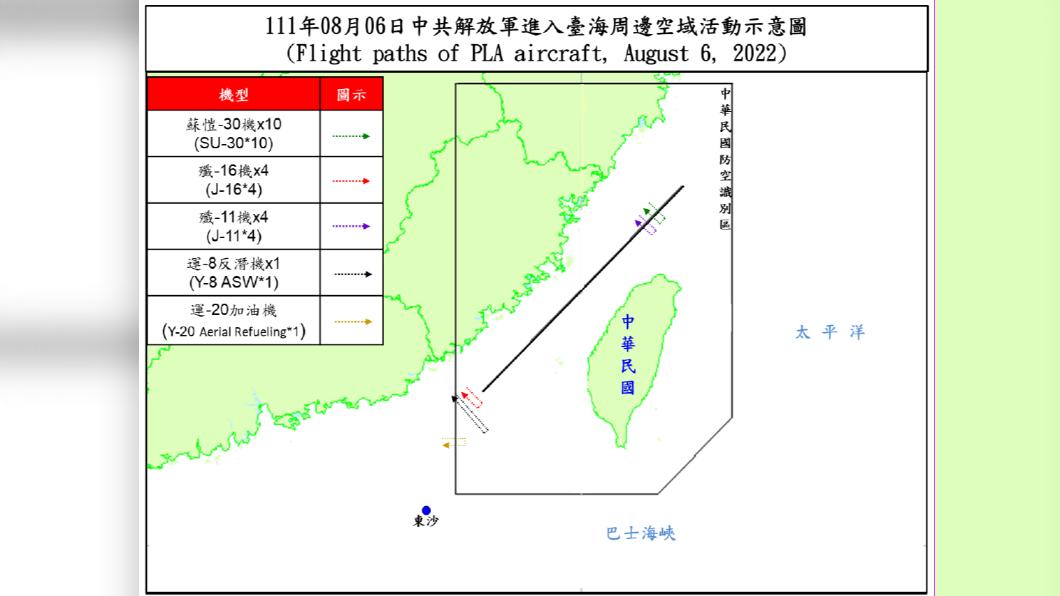 111年08月06日中共解放軍進入台海周邊空域活動示意圖。(圖/國防部)