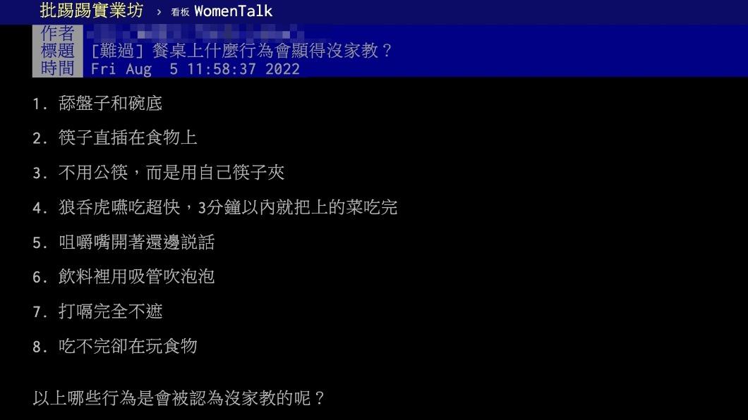 原PO詢問「餐桌上什麼行為會顯得沒家教」。（圖／翻攝自PTT）