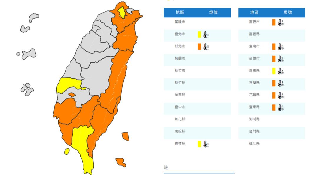 06:00天氣即時報／今天立秋　溫度沒有下降　十縣市高溫警示
