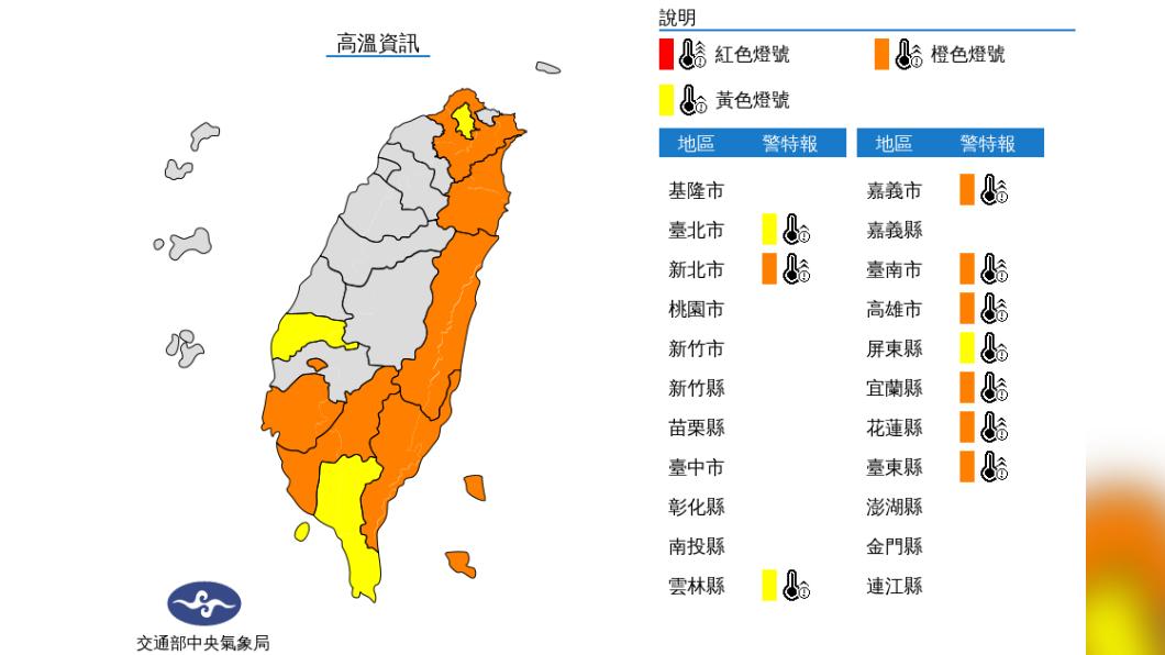 氣象局針對全臺十縣市發布高溫資訊。(圖/中央氣象局)