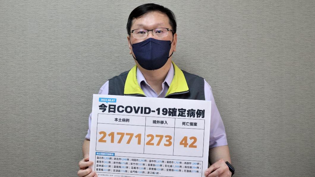 中重症87例「2歲童高燒40.5度+嘔吐」 MIS-C送醫救治