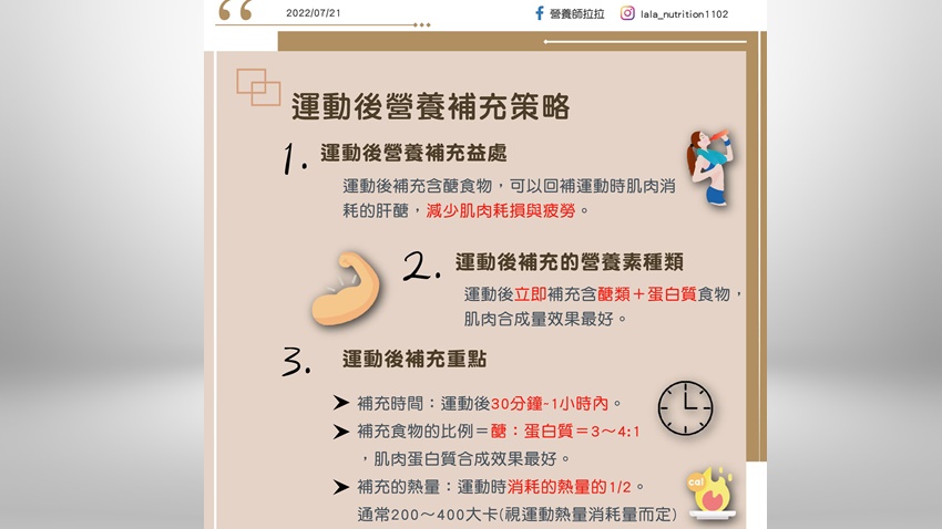 運動後建議立即補充醣類再加上蛋白質食物。（圖／翻攝自吳佳穎營養師臉書）