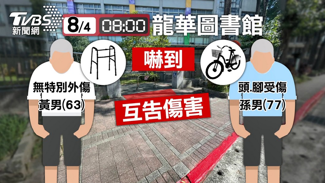圖／TVBS