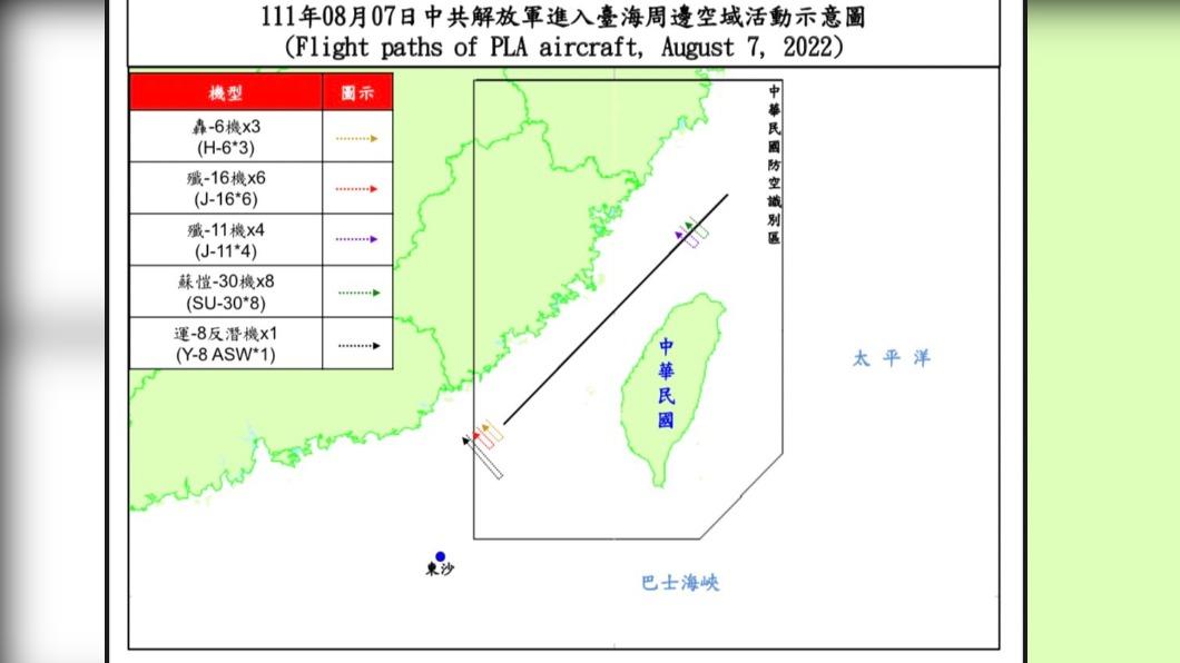 1架次無人機闖金門。（圖／中華民國空軍提供）