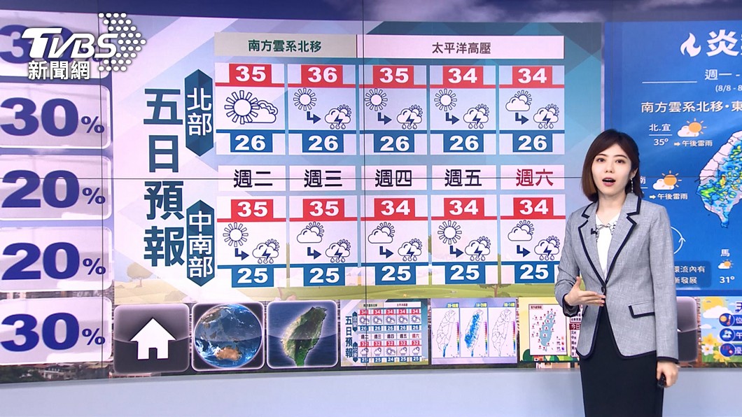 圖/TVBS