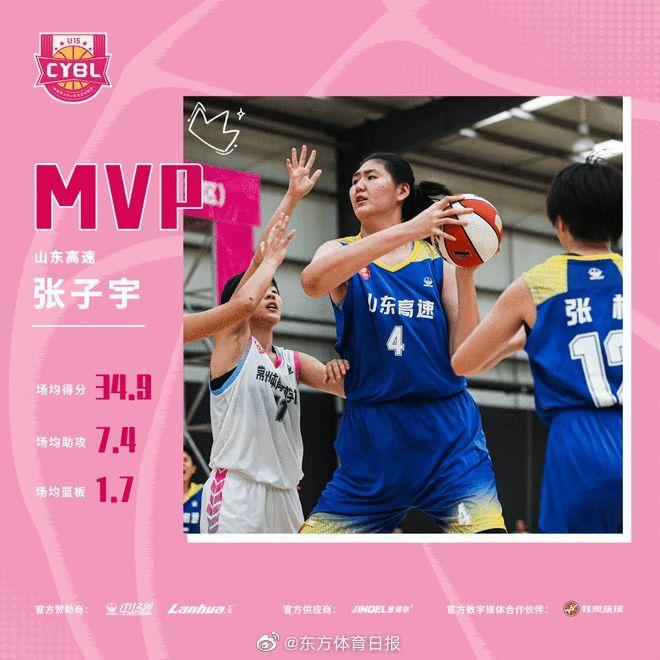 張子宇在本屆賽事打出驚人數據,被評選為MVP。(圖/翻攝自東方體育日報微博)