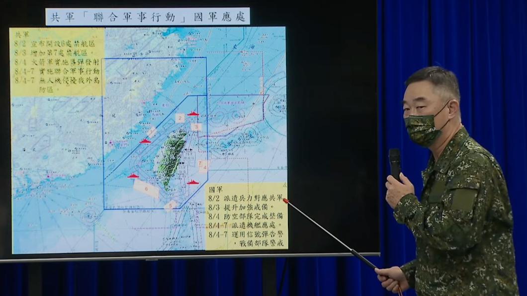 共軍圍台逼近24浬海域　國防部強調「未進入我領海」
