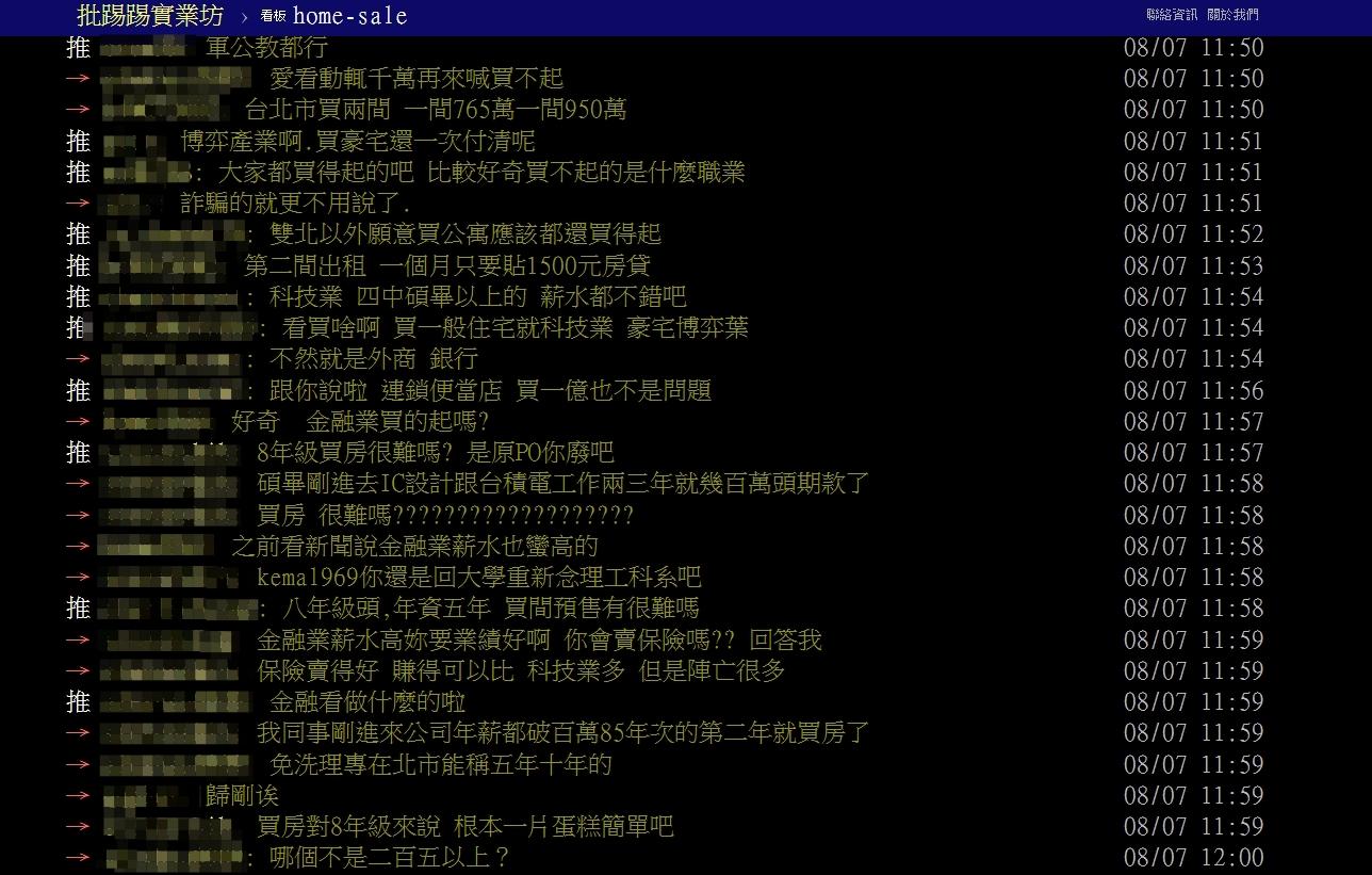 網友認為科技業待遇高最有機會盡早買房。(翻攝自PTT)