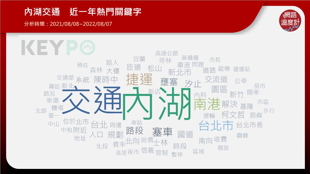 提到內湖交通,塞車是熱門關鍵字。 (圖/網路溫度計)