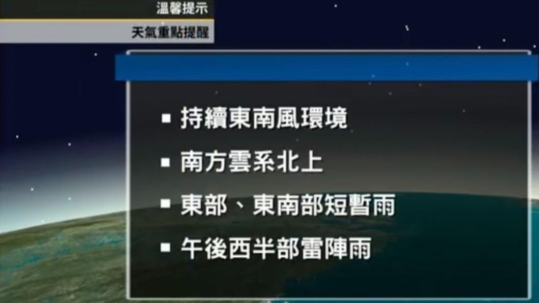天氣重點提醒。（圖／翻攝自「天氣風險 WeatherRisk」臉書）