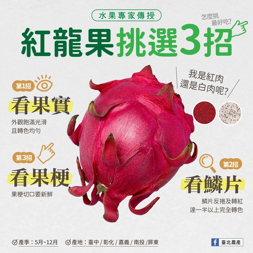紅龍果挑選不採雷3絕招。(圖/翻攝自台北農產臉書)