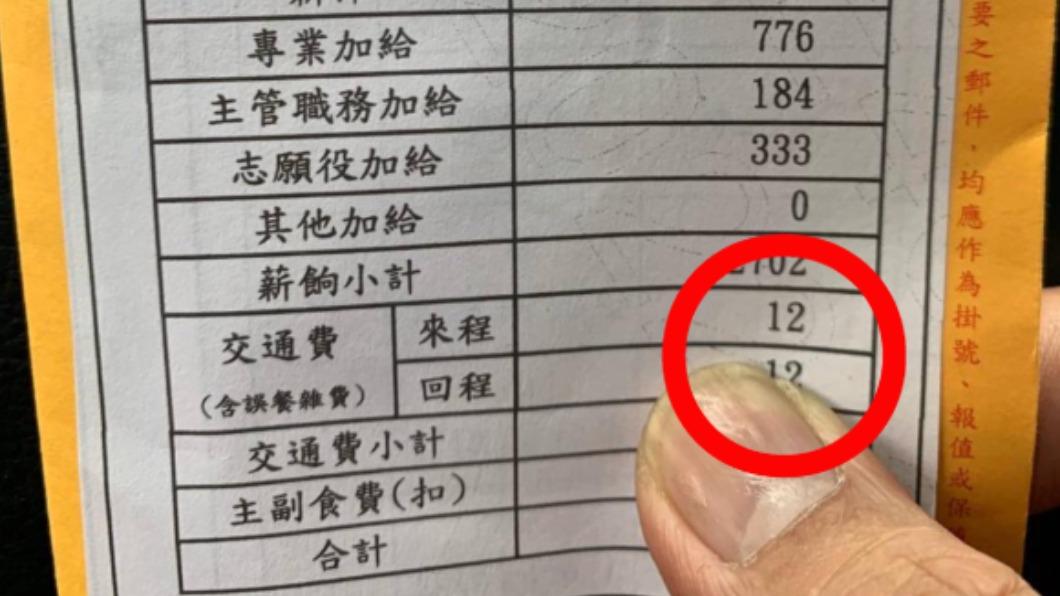 國軍點召薪資袋曝!「交通費僅12元」怎回家 內行解答了