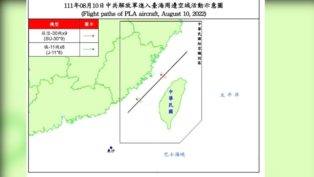 共軍進入台海周邊空域示意圖。（圖／中華民國空軍提供）