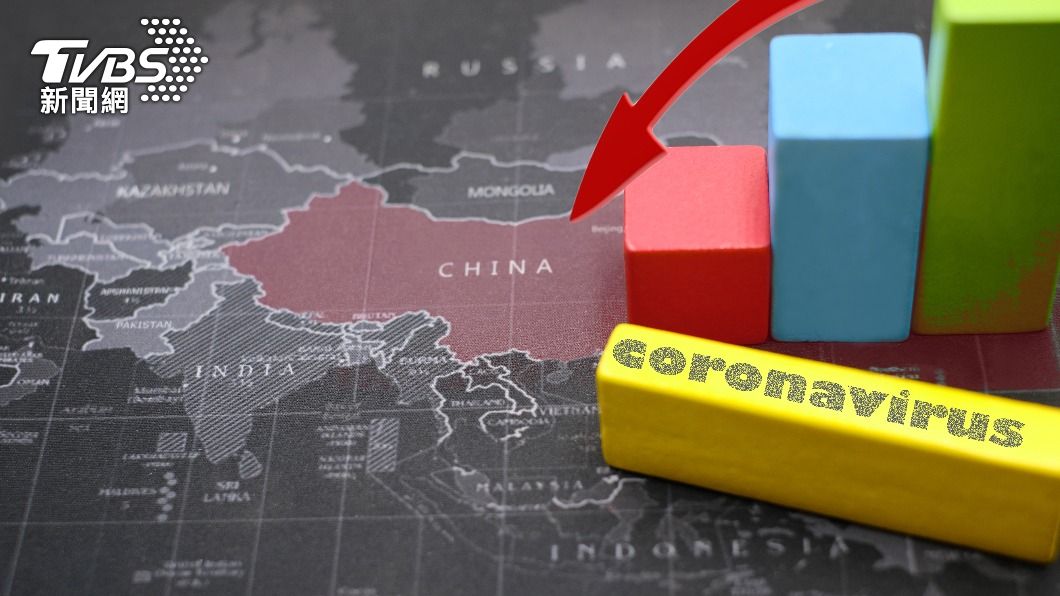 新冠疫情及中國的封城效應,影響全球經濟。(示意圖/shutterstock達志影像)
